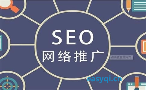 SEO博客写手：我亲身体验分享的关键优化技巧