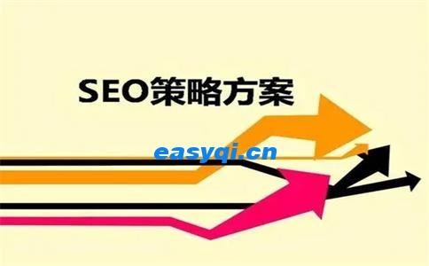 seo优化