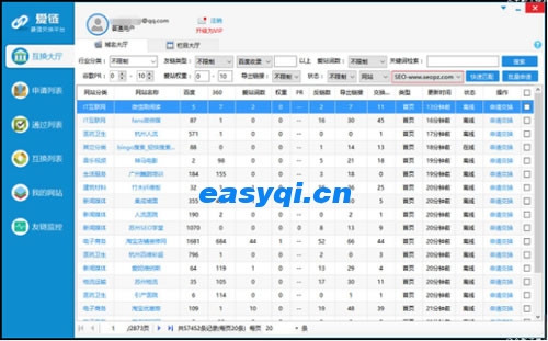 seo技术中那些情况是友情链接作弊？