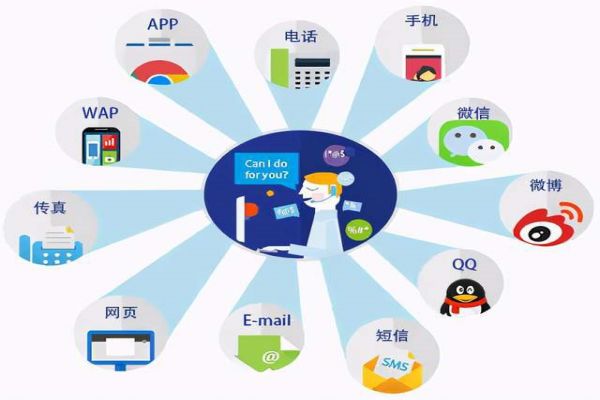 外链seo 外链SEO怎么做？告诉你找高质量外链的核心策略和秘诀