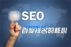 SEO优化人员的工作内容